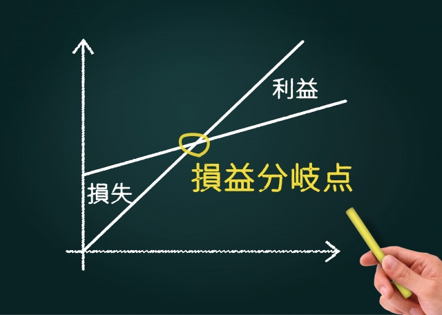 損益分岐点とは？計算方法と利益が出やすくなる方法を解説