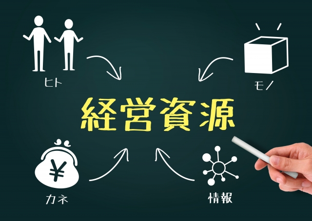 経営資源の有効活用の役立ち方について【経営/投資】