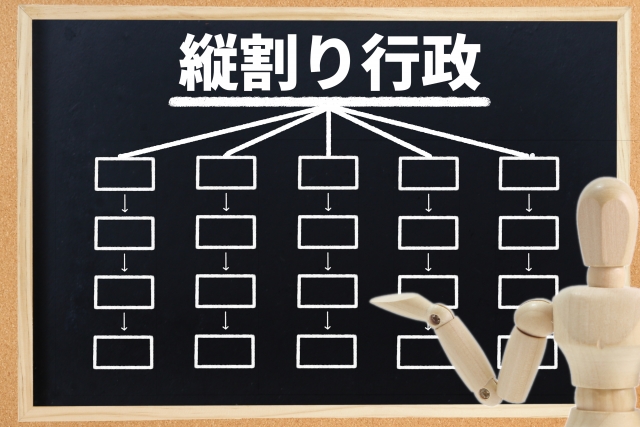 セクショナリズムとは？生まれる背景や解決方法などについて解説【組織/人間関係】