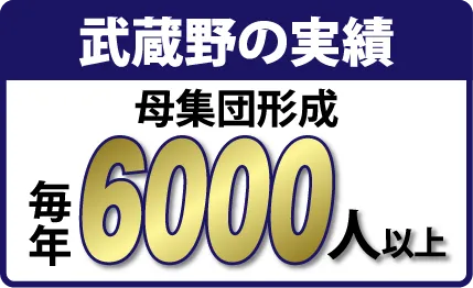 武蔵野の実績母集団6000人以上