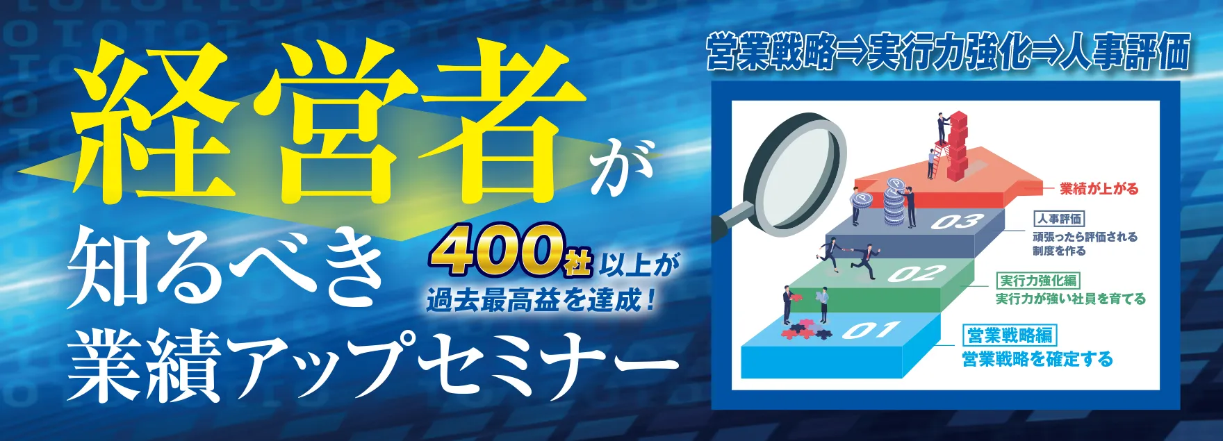 400社以上が過去最高益を達成！～経営者が知るべき業績アップセミナー～