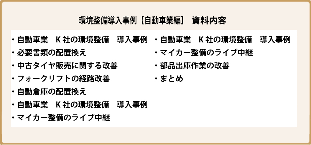 環境整備導入事例　自動車業編資料内容