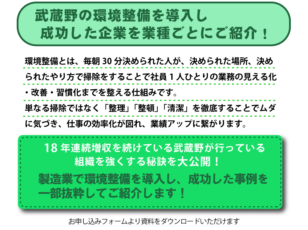 武蔵野の環境整備を導入し、成功した企業を業種ごとにご紹介！