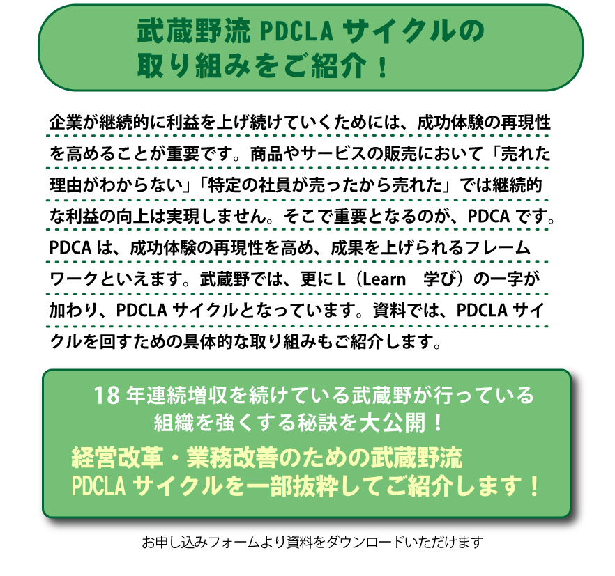 武蔵野の環境整備を導入し、成功した企業を業種ごとにご紹介！