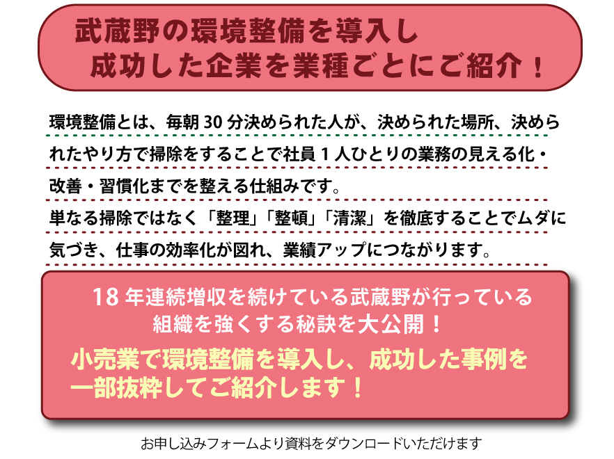 武蔵野の環境整備を導入し、成功した企業を業種ごとにご紹介！