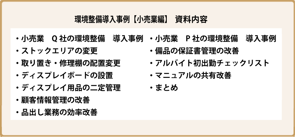 環境整備導入事例　小売業編資料内容