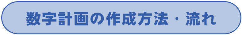 武蔵野流数字計画のつくり方をご紹介！