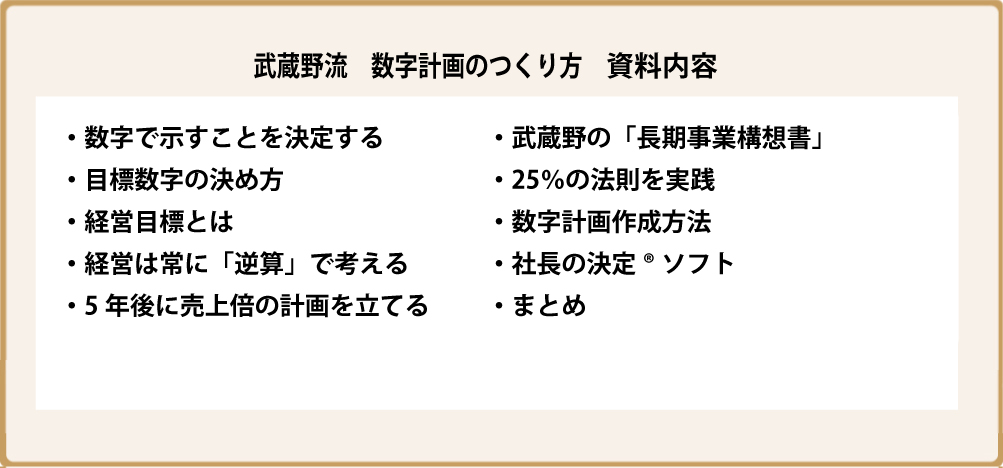 武蔵野流数字計画のつくり方資料内容