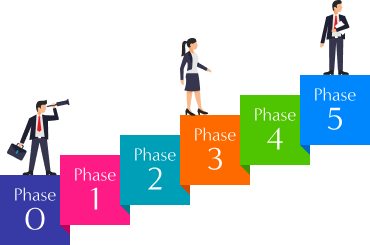 サービス導入スケジュール