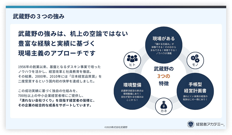 資料イメージ