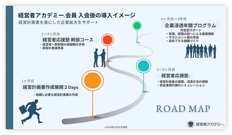 資料イメージ